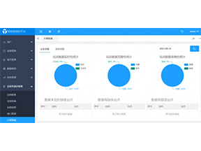物联网感控平台