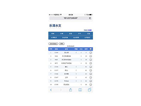 水文精细化移动发布系统