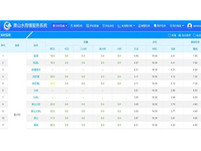 水雨情服务系统