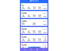 水文信息屏显系统