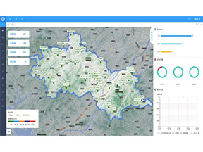 水文防汛数据中心
