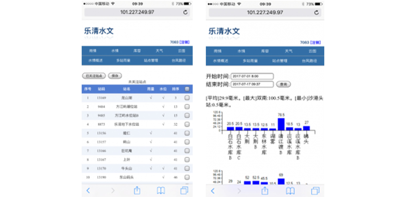 水文精细化移动发布系统-浙江天禹信息科技有限公司