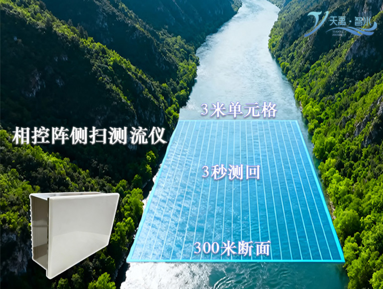 相控阵侧扫测流仪